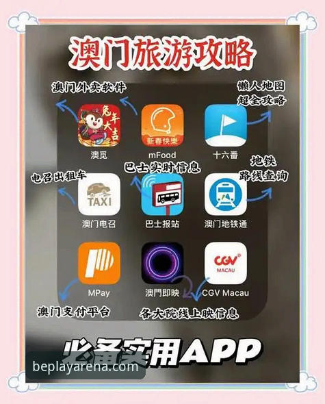 新手自助 vs 老手直达：2026beplay官网下载与登录入口的全面对比